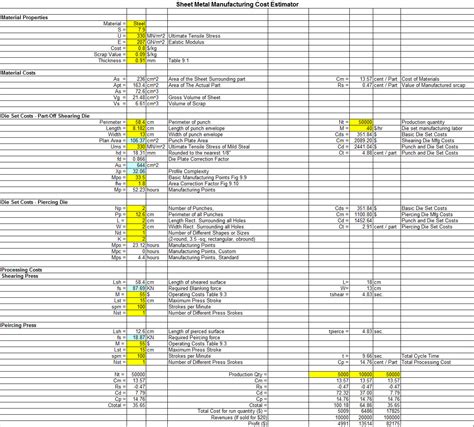 cost estimation of sheet metal parts|metal stamping cost calculator.